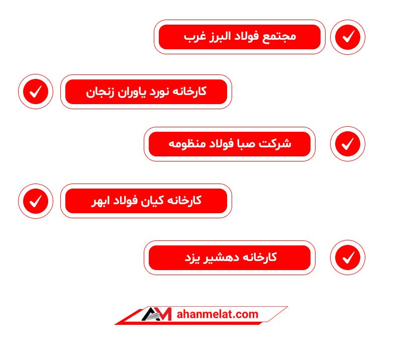 لیست بهترین بهترین کارخانه تولید ناودانی پارت دوم آورده شده است 